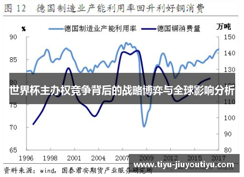世界杯主办权竞争背后的战略博弈与全球影响分析