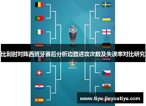 比利时对阵西班牙赛后分析边路进攻次数及失误率对比研究 比利时对阵西班牙赛后分析边路进攻次数及失误率对比研究