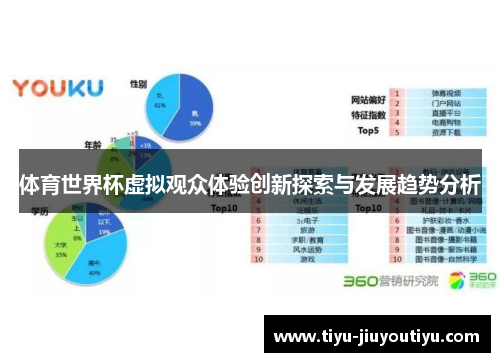 体育世界杯虚拟观众体验创新探索与发展趋势分析 体育世界杯虚拟观众体验创新探索与发展趋势分析