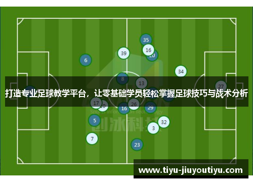 打造专业足球教学平台,让零基础学员轻松掌握足球技巧与战术分析 打造专业足球教学平台,让零基础学员轻松掌握足球技巧与战术分析
