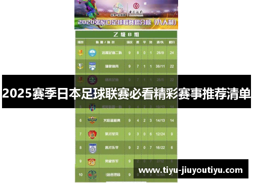 2025赛季日本足球联赛必看精彩赛事推荐清单