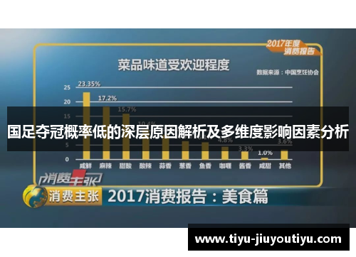 国足夺冠概率低的深层原因解析及多维度影响因素分析