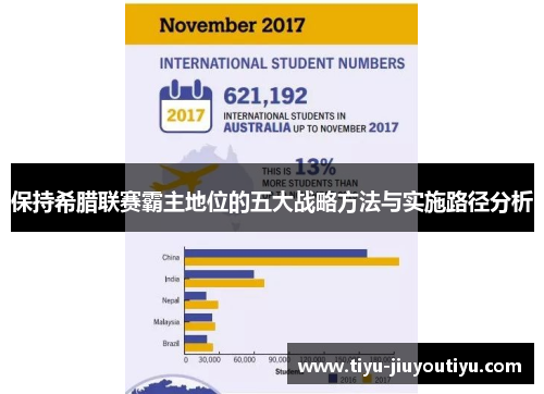 保持希腊联赛霸主地位的五大战略方法与实施路径分析 保持希腊联赛霸主地位的五大战略方法与实施路径分析