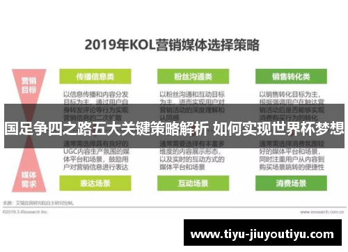 国足争四之路五大关键策略解析 如何实现世界杯梦想 国足争四之路五大关键策略解析 如何实现世界杯梦想