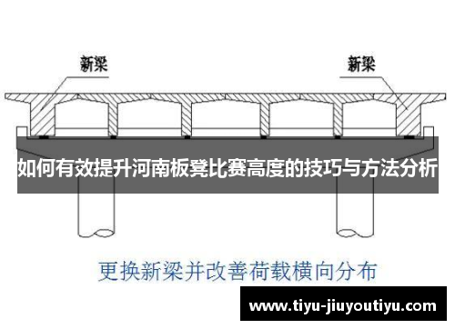 如何有效提升河南板凳比赛高度的技巧与方法分析 如何有效提升河南板凳比赛高度的技巧与方法分析