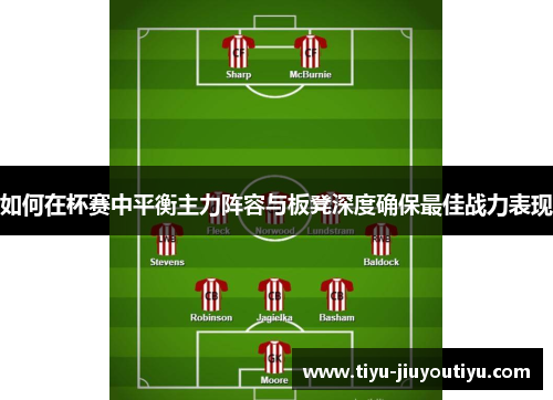 如何在杯赛中平衡主力阵容与板凳深度确保最佳战力表现 如何在杯赛中平衡主力阵容与板凳深度确保最佳战力表现