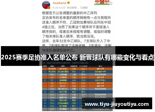 2025赛季足协准入名单公布 新晋球队有哪些变化与看点