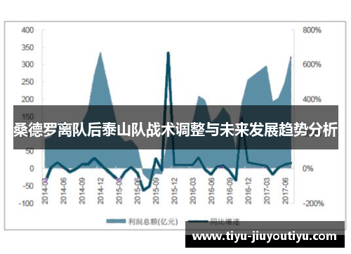 桑德罗离队后泰山队战术调整与未来发展趋势分析