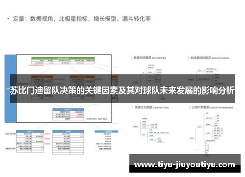 苏比门迪留队决策的关键因素及其对球队未来发展的影响分析