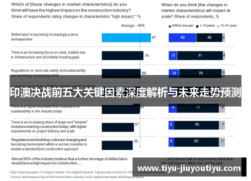 印澳决战前五大关键因素深度解析与未来走势预测