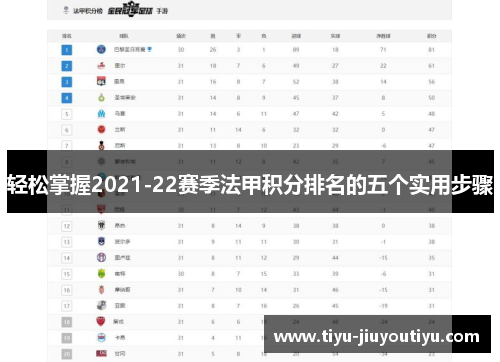 轻松掌握2021-22赛季法甲积分排名的五个实用步骤 轻松掌握2021-22赛季法甲积分排名的五个实用步骤
