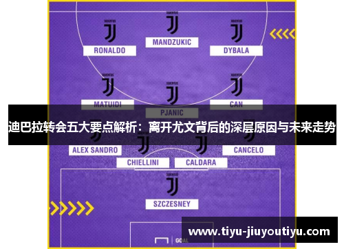 迪巴拉转会五大要点解析:离开尤文背后的深层原因与未来走势 迪巴拉转会五大要点解析:离开尤文背后的深层原因与未来走势