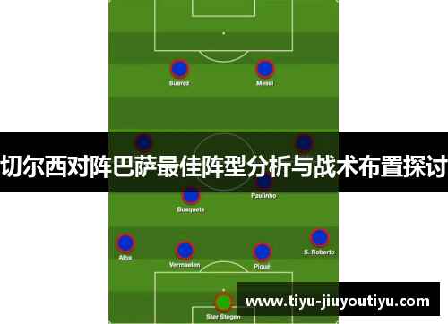 切尔西对阵巴萨最佳阵型分析与战术布置探讨