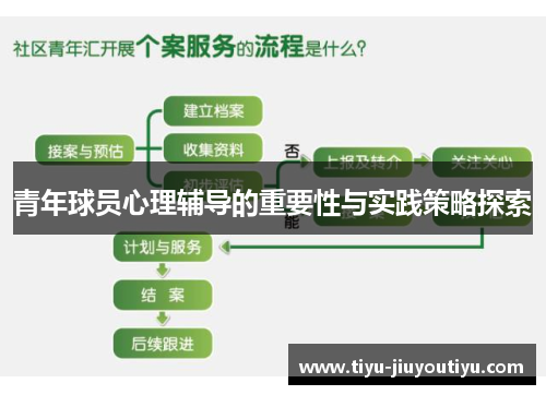 青年球员心理辅导的重要性与实践策略探索