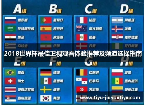 2018世界杯最佳卫视观看体验推荐及频道选择指南
