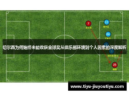 切尔西为何始终未能收获金球奖从俱乐部环境到个人因素的深度解析