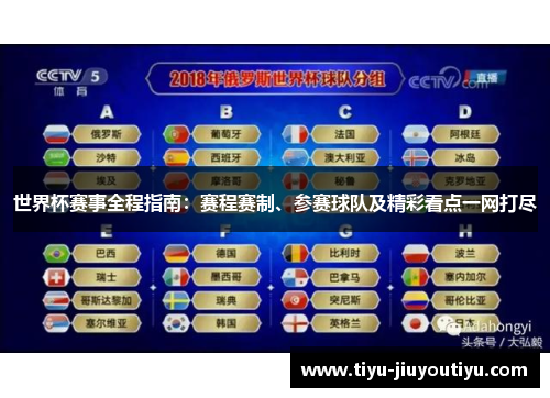 世界杯赛事全程指南：赛程赛制、参赛球队及精彩看点一网打尽