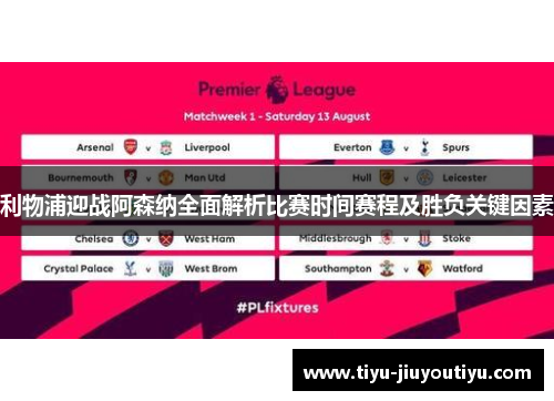 利物浦迎战阿森纳全面解析比赛时间赛程及胜负关键因素