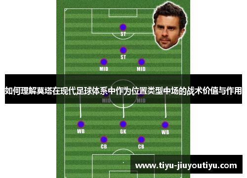 如何理解莫塔在现代足球体系中作为位置类型中场的战术价值与作用 如何理解莫塔在现代足球体系中作为位置类型中场的战术价值与作用