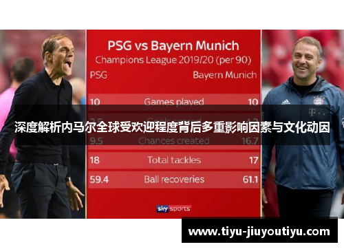 深度解析内马尔全球受欢迎程度背后多重影响因素与文化动因 深度解析内马尔全球受欢迎程度背后多重影响因素与文化动因